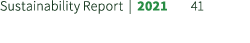 Sustainability Report | 2021 41