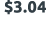 $3.04