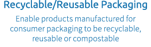 Recyclable/Reusable Packaging Enable products manufactured for consumer packaging to be recyclable, reusable or compo...