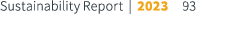 Sustainability Report | 2023 93